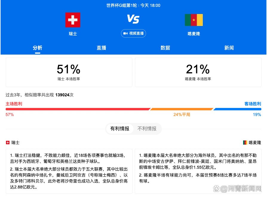 监制徐峥表示，影片中比赛的技术层面会为观众带来惊险和奇观